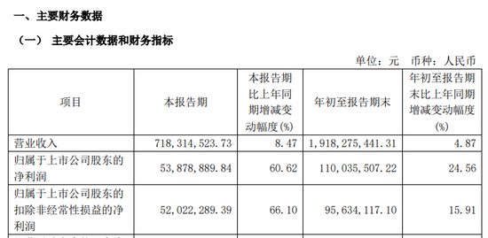 恒丰纸业迎来并购契机，拟收购锦丰纸业100%股权