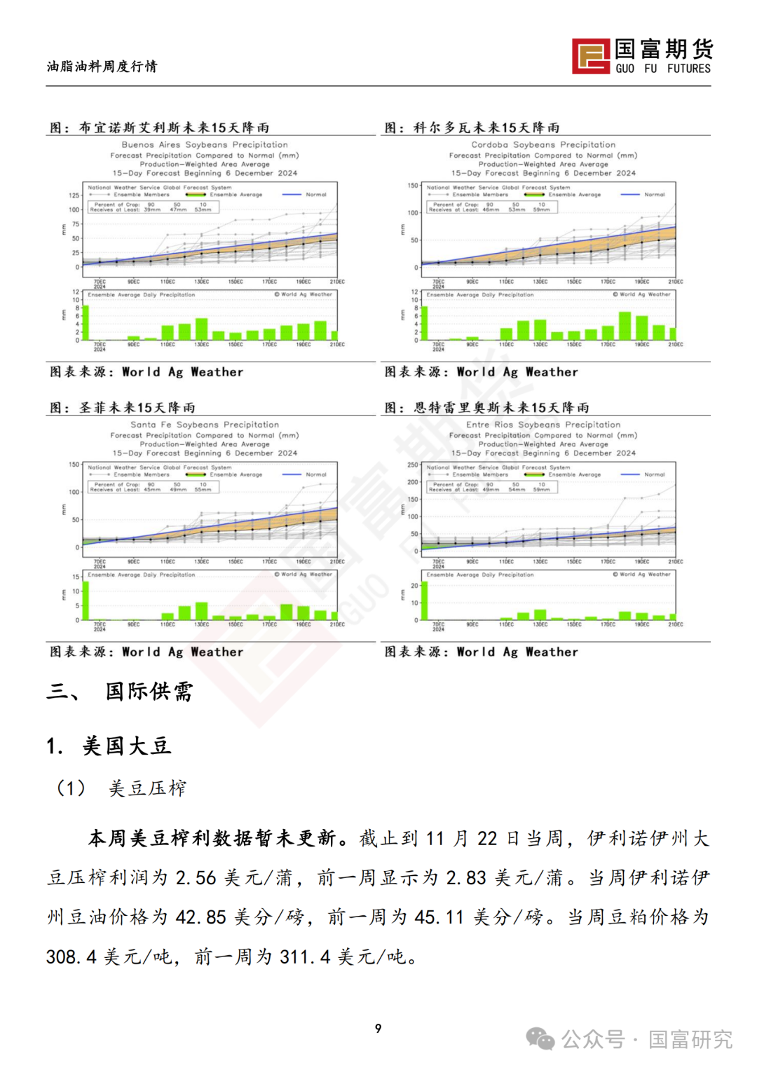 【国富豆系研究周报】进口成本支撑减弱，DCE 豆粕大幅下挫 20241209