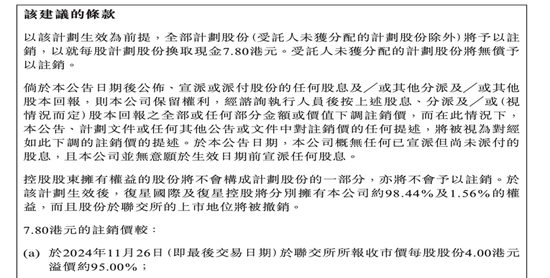 大消息！事关印花税